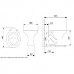 Bacia Convencional Parati Branco